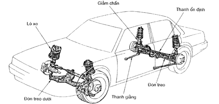 image-27-7