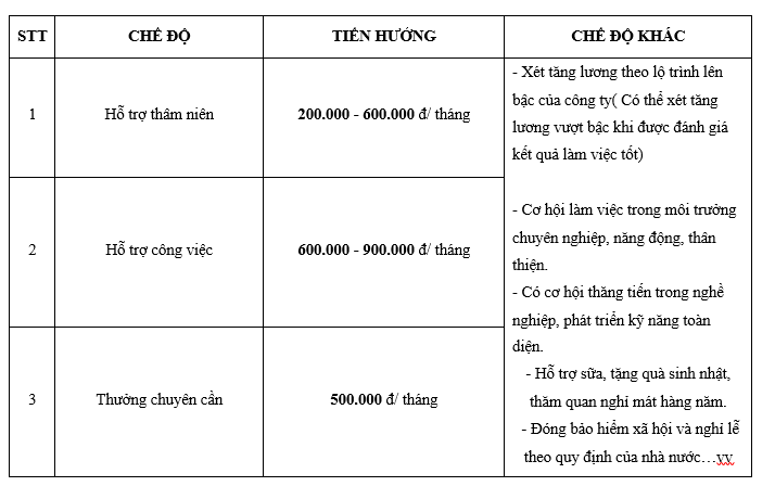 tuyen-dung-enimac-1
